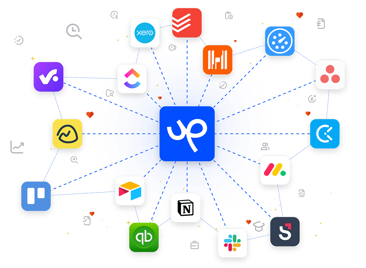 supo-connect