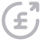 Gross Profit